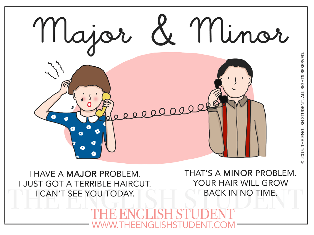 Difference between major and minor, The English Student